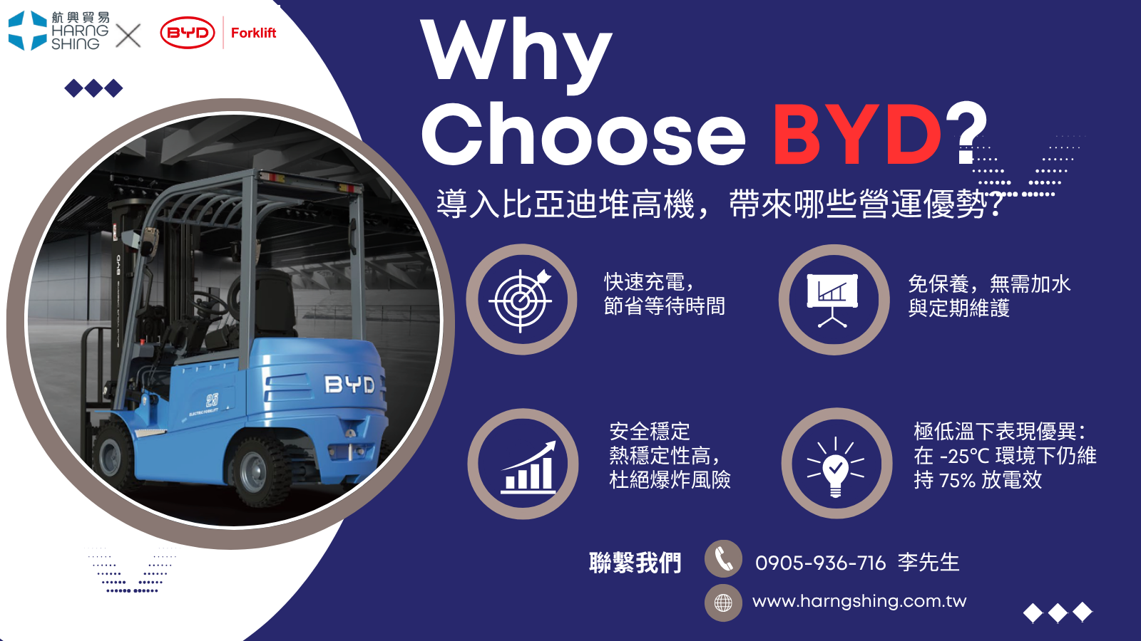 選擇比亞迪的理由?圖片-航興貿易的最新消息